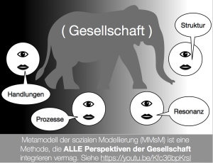 Daniel Juling - Mind Slam-Elefant