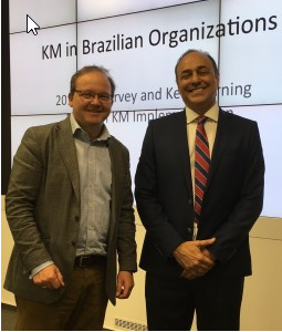 Knowledge Management in Brazilian Organizations - GfWM