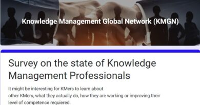 Umfrage zum Status von Wissensmanagement-Professionals