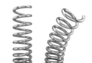 Zwischenstatus der Fachgruppe “Wissensmanagement und Resilienz”