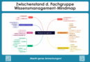 Wissensmanagement Mindmap Plakat gkc23