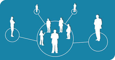 GfWM-Mitgliederversammlung 2026 + Erfahrungsaustausch Mitgliederaktivitäten