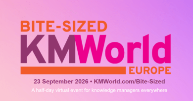 Call for Submissions: Bite-sized KMWorld – Deadline am Freitag!